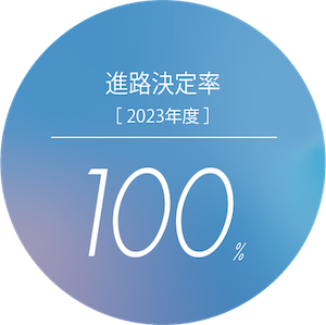 進路決定率 2020年度